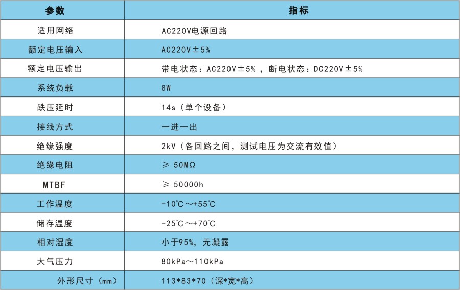 RKP100技術(shù)指標.jpg