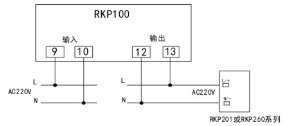 RKP100應(yīng)用案例.jpg