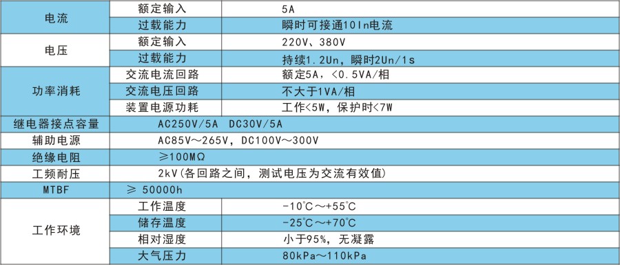 RKP201-C技術指標.jpg