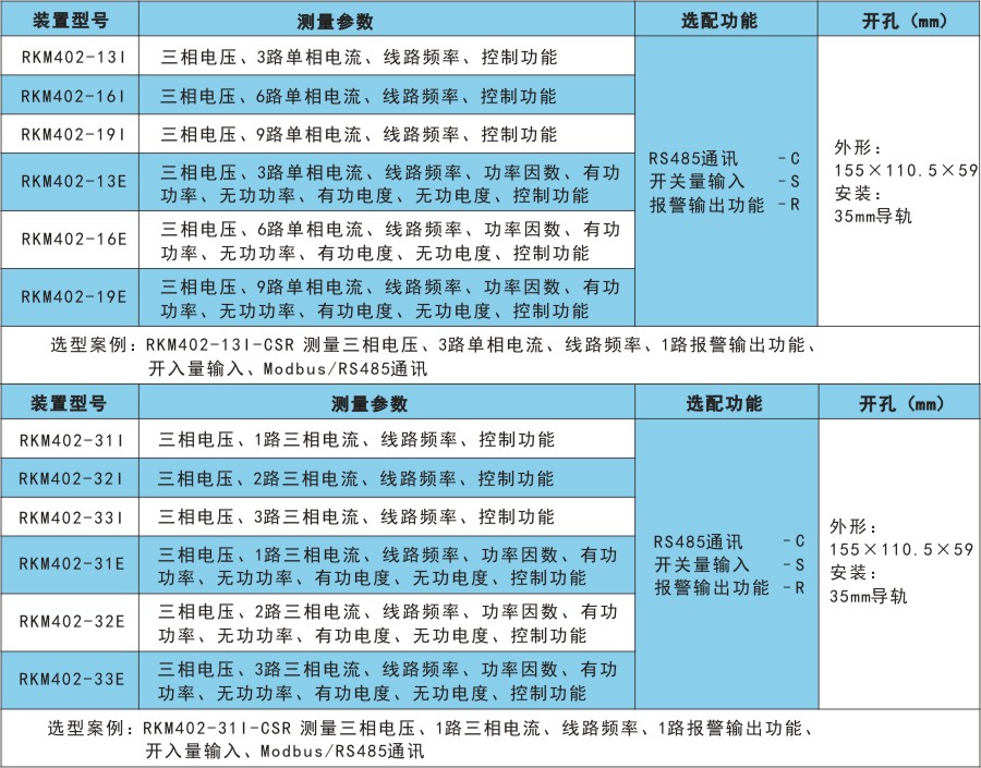 RKM402產(chǎn)品選型.jpg