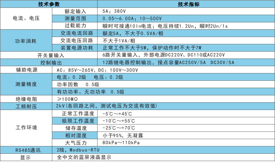 RKM501技術(shù)指標(biāo).jpg