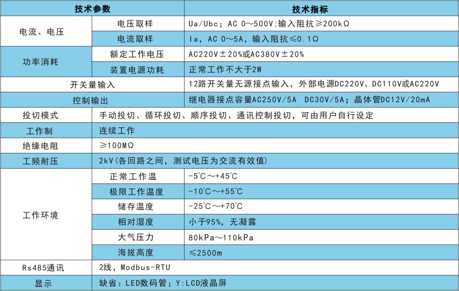 RKM502技術指標.jpg