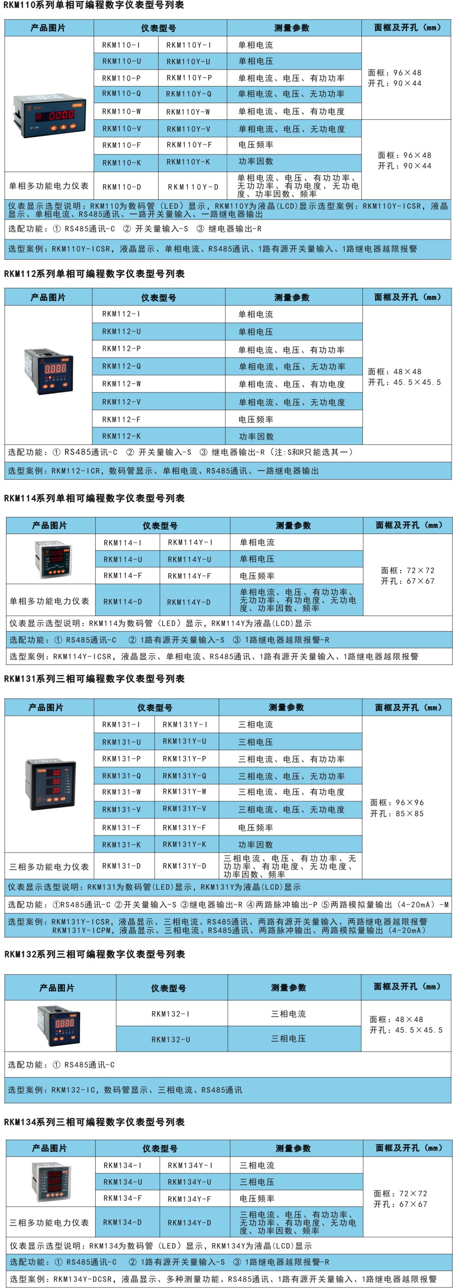 RKM100產(chǎn)品選型.jpg