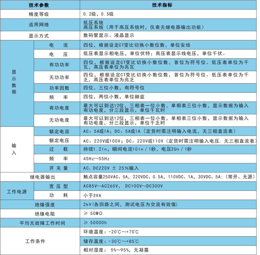 RKM100技術(shù)指標(biāo).jpg