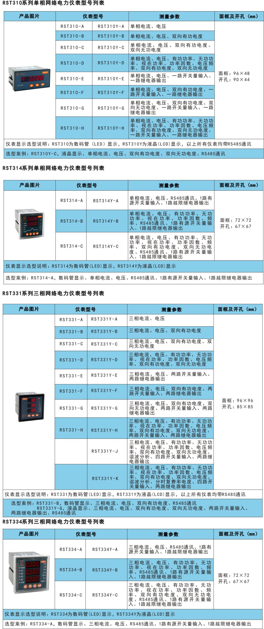 RST300產(chǎn)品選型.jpg