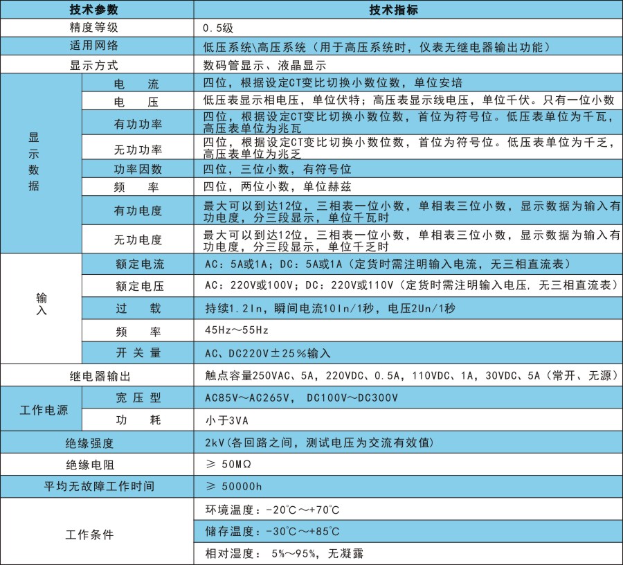 RST300技術(shù)指標(biāo).jpg