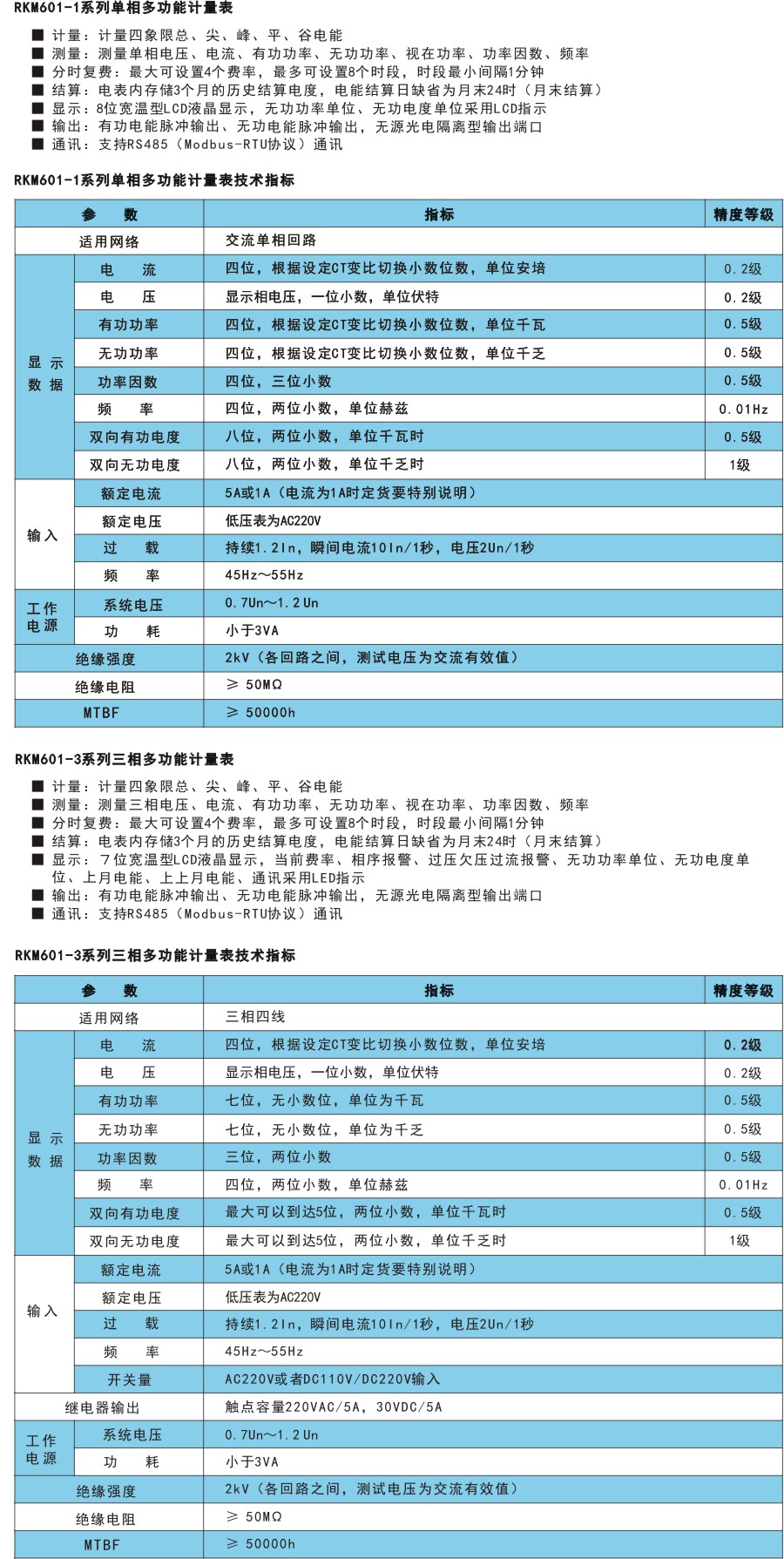 RKM601技術(shù)指標(biāo).jpg