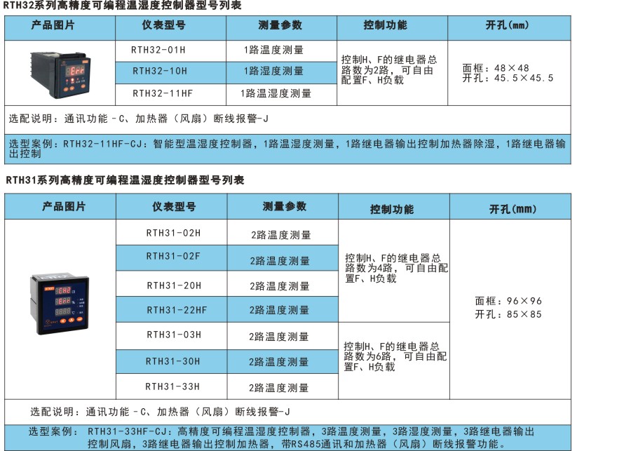 RTH3產(chǎn)品選型.jpg