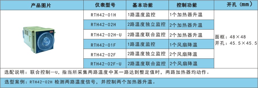 RTH4產品選型.jpg