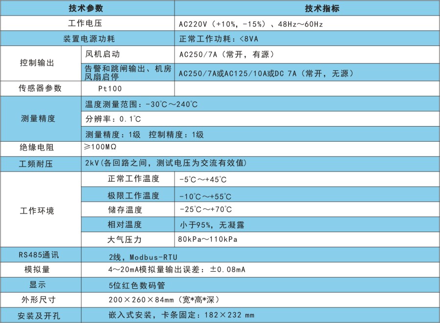 BWD-3K0技術(shù)指標(biāo).jpg