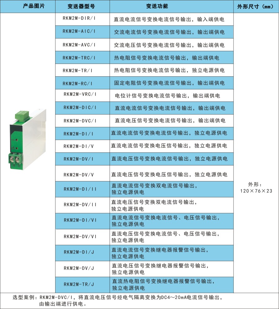 RKM2M產(chǎn)品選型.jpg