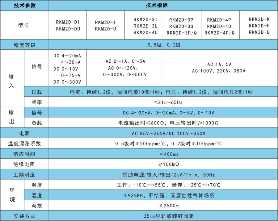 RKM2D技術(shù)指標(biāo).jpg