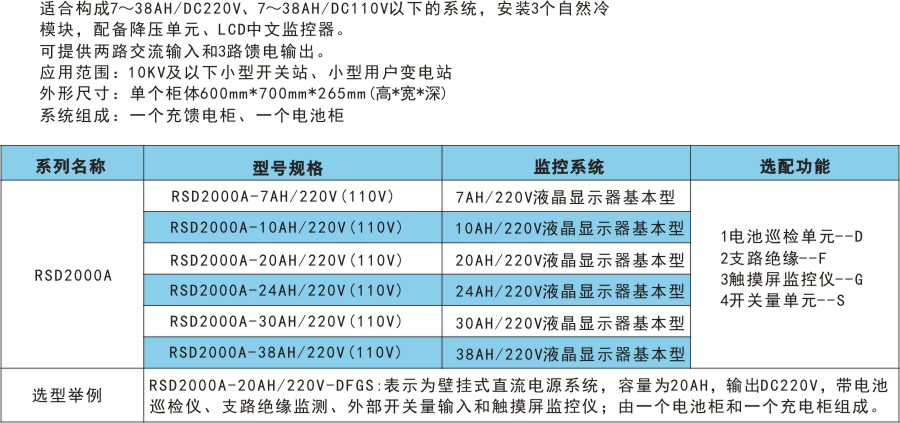 RSD2000A產(chǎn)品選型.jpg