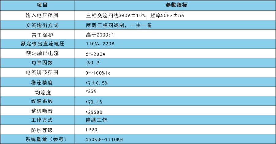 RSD2000C技術(shù)指標.jpg